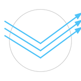 Lente Filtro Luz Azul | Sem Grau